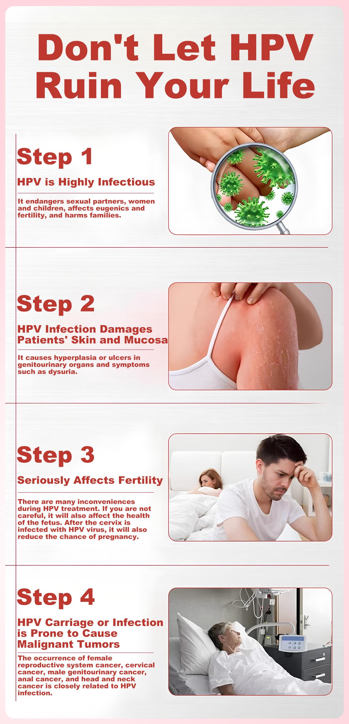 Potent HPV Defense Shield🛡️ | 36-Hour Rapid Itch & Odor Relief | Restore Intimate Health