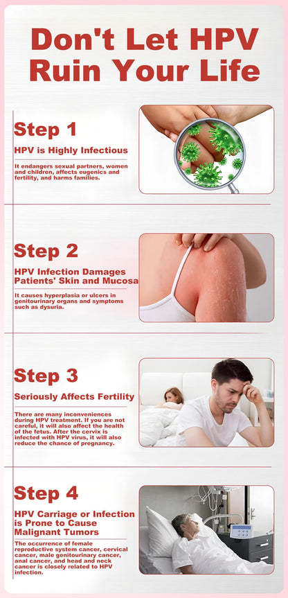 Potent HPV Defense Shield🛡️ | 36-Hour Rapid Itch & Odor Relief | Restore Intimate Health