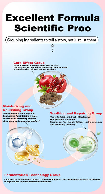 Potent HPV Defense Shield🛡️ | 36-Hour Rapid Itch & Odor Relief | Restore Intimate Health